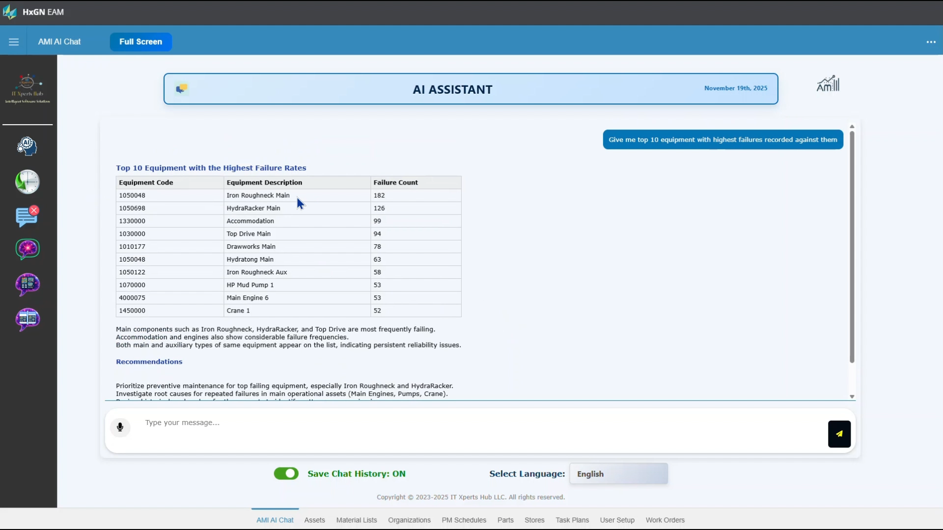 Asset Failure Analysis