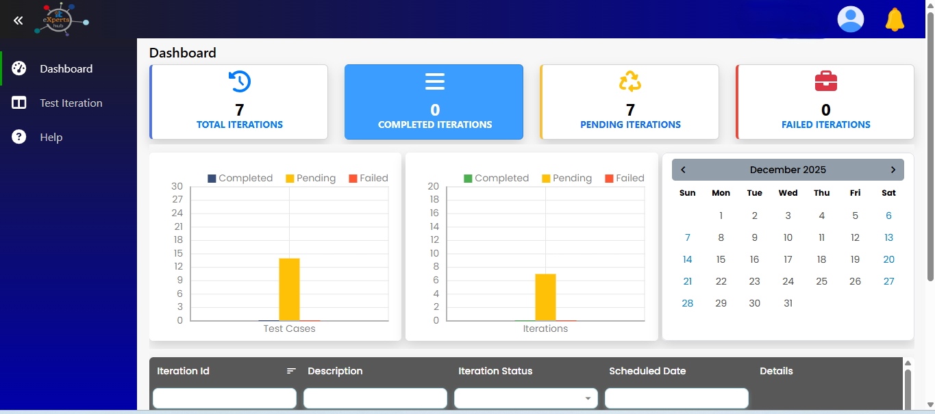 AI in Test Automation