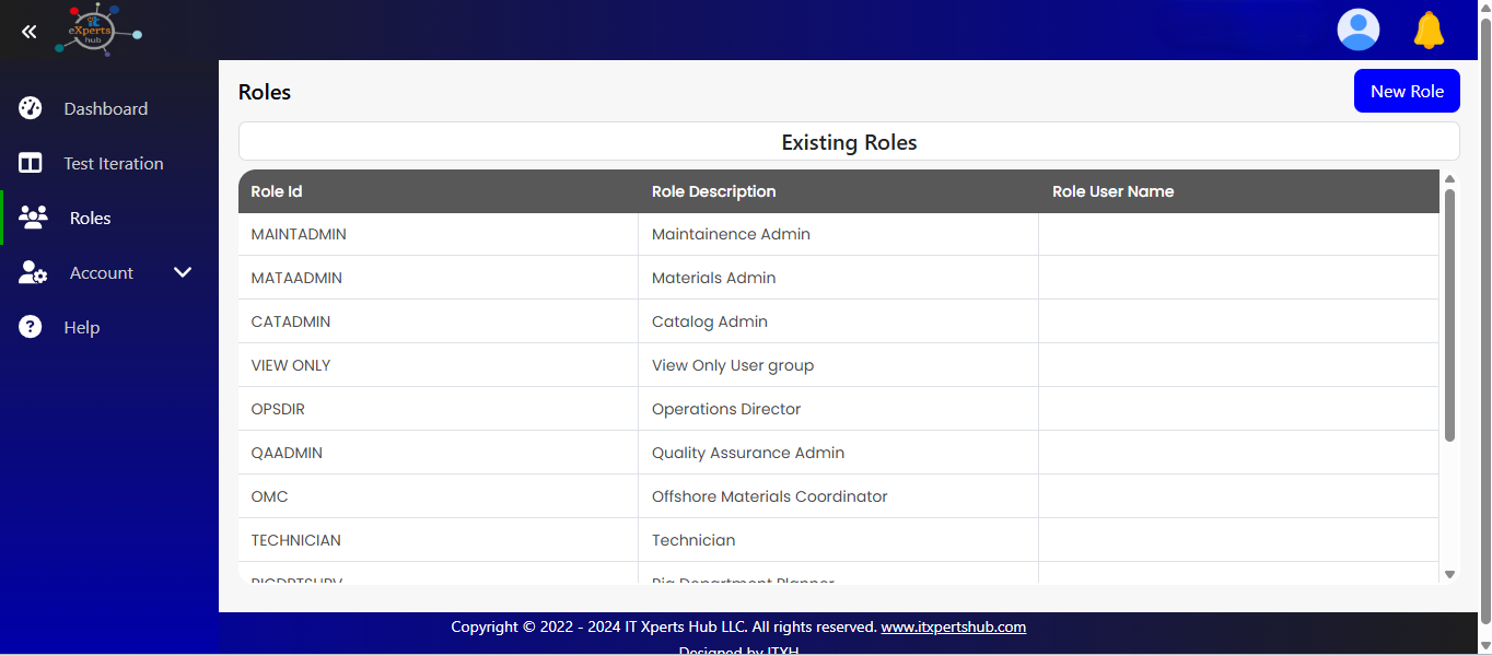 TaaS Platform Overview